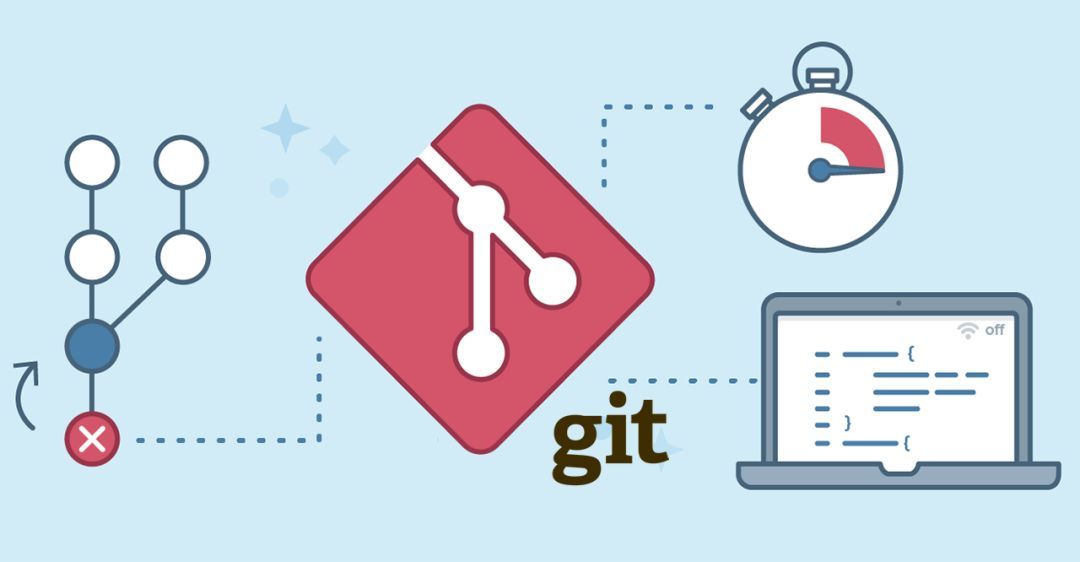 好程序员 Java 教程 Git/Github 使用课程