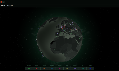 全球网络攻击实时状态图，卡巴斯基出品